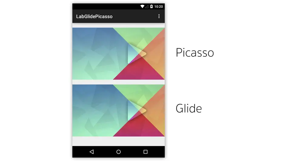 Android Image Framework Comparison | Welcome to Monstarlab’s ...