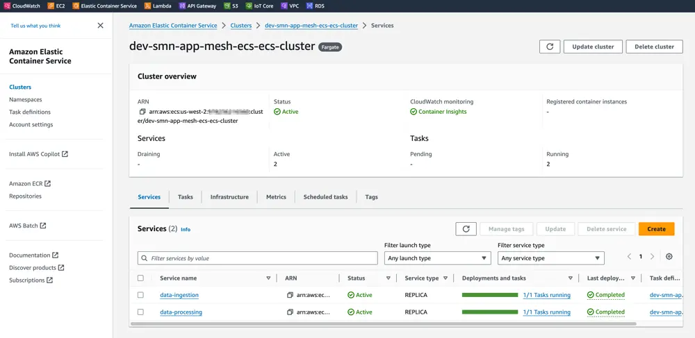 ECS Dashboard