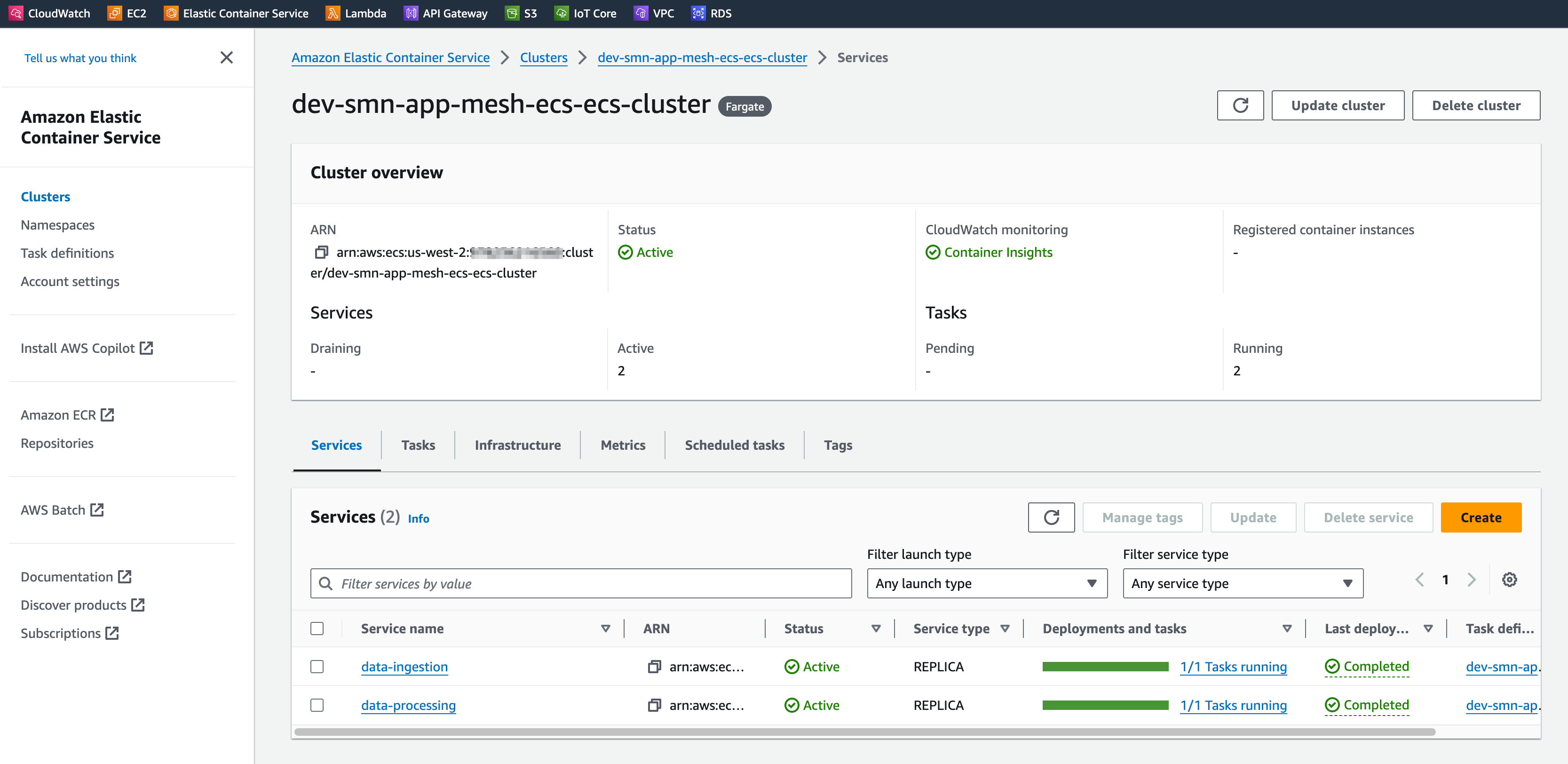 ECS Dashboard